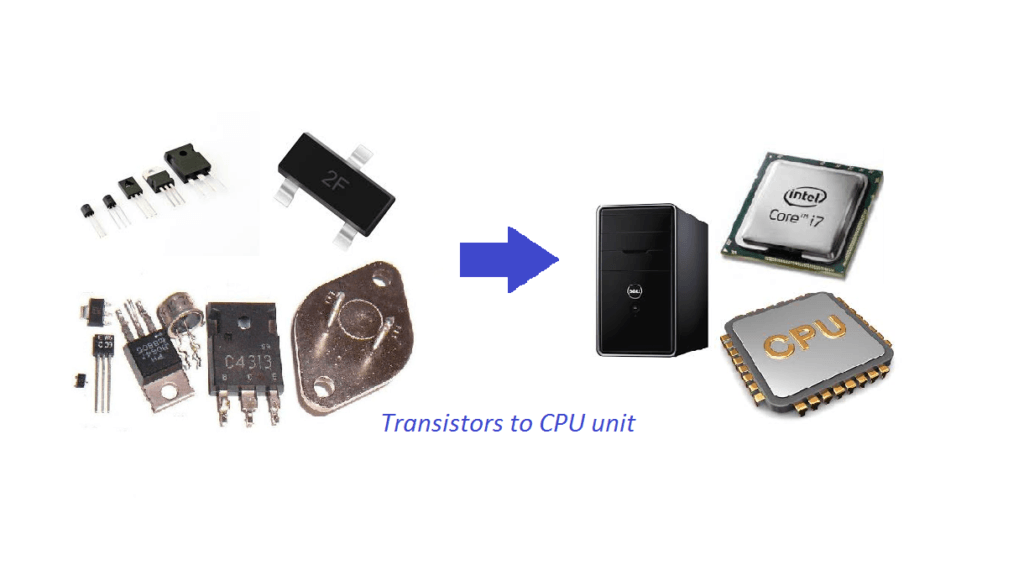 cpu from transistors