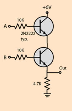 AND logic gate for kids