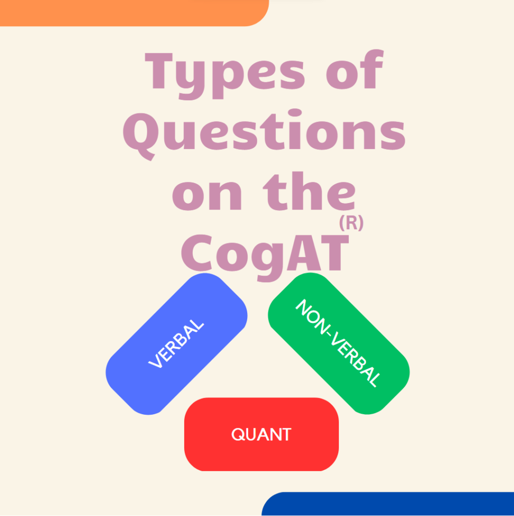 CogAT Question Types