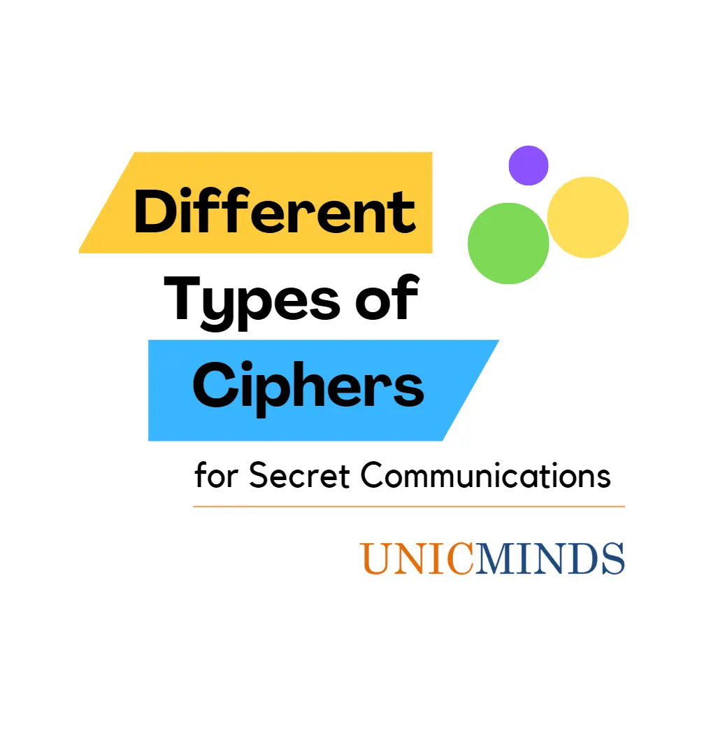 Types of Ciphers