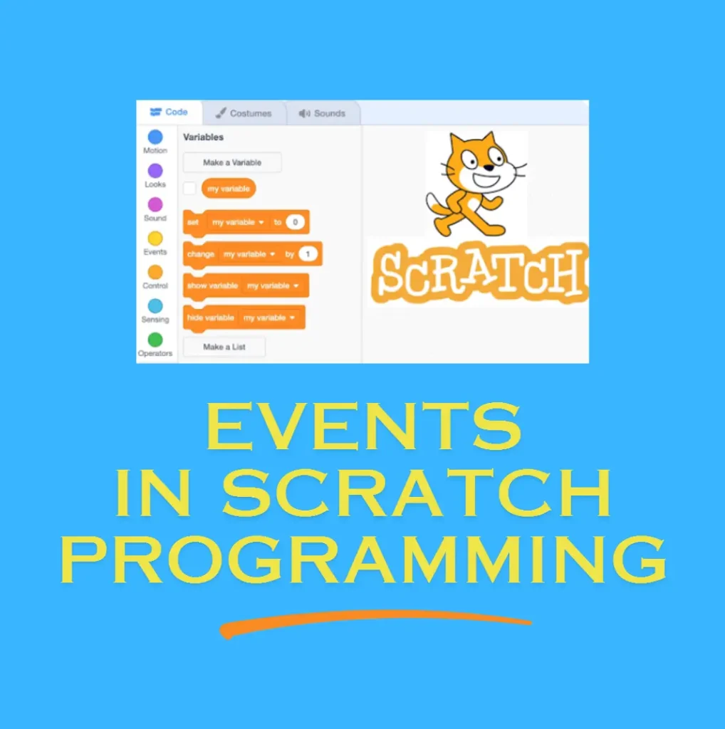 What are Events in Scratch Programming?