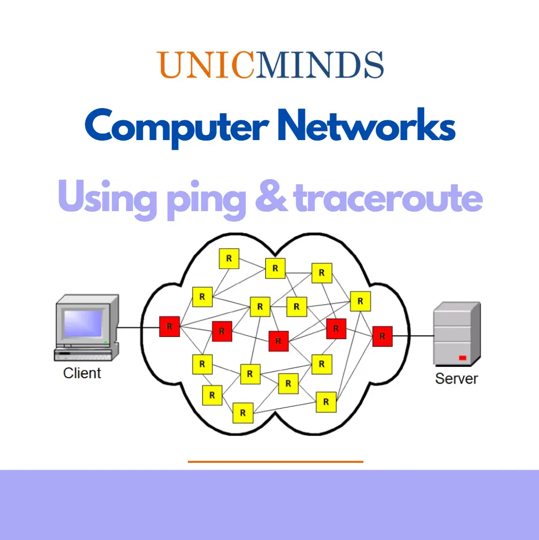 Understanding Ping and TraceRoute Commands - UnicMinds