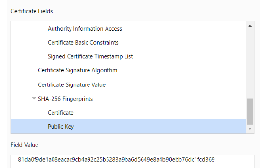 Public Key SSL Cipher Suites