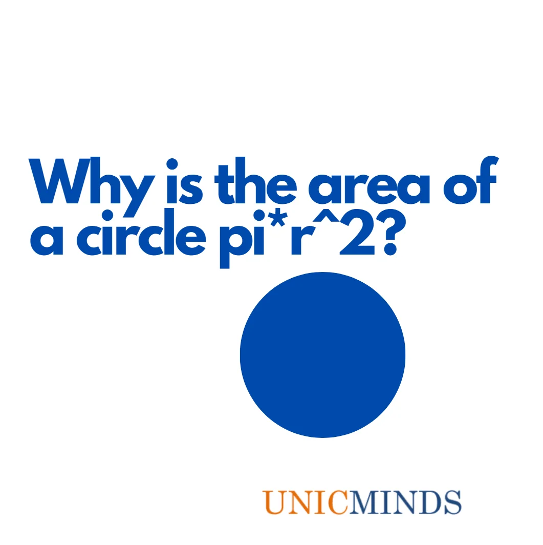 Area of a Circle - UnicMinds