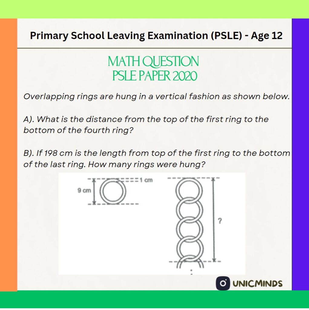 PSLE Math Questions for Practice