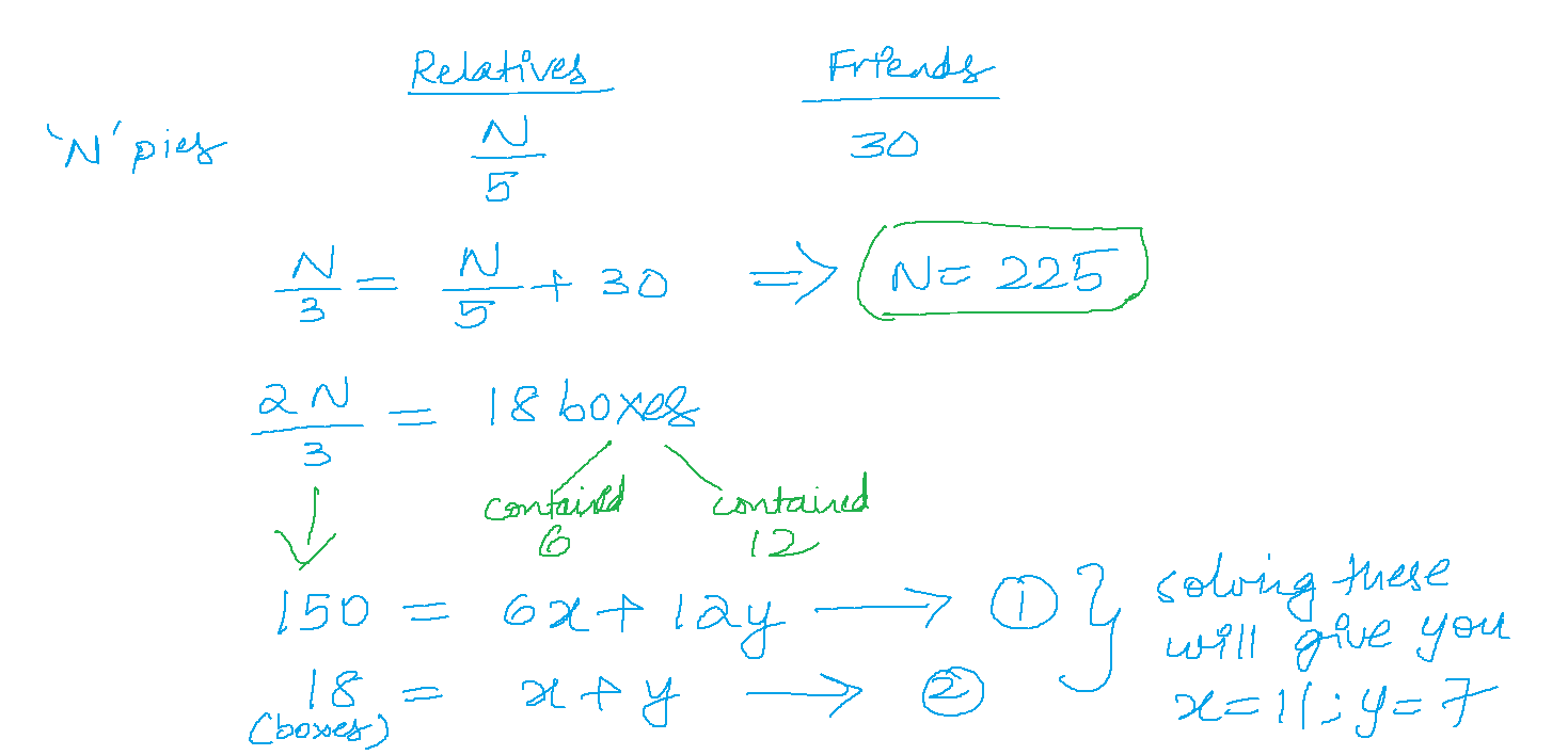 Psle math questions for practice unicminds