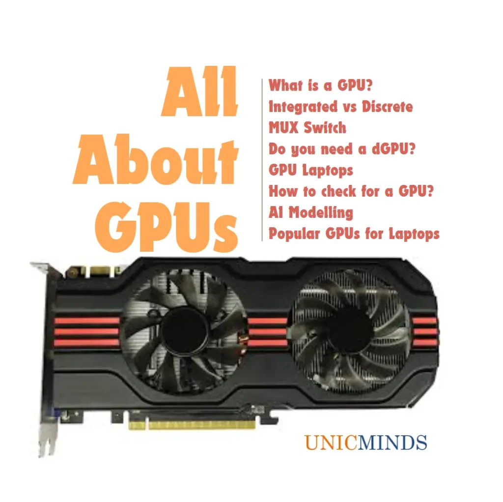 All About GPUs - integrated vs dedicated - UnicMinds