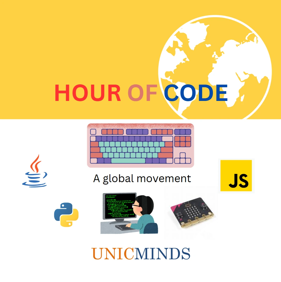 Hour of Code - UnicMinds