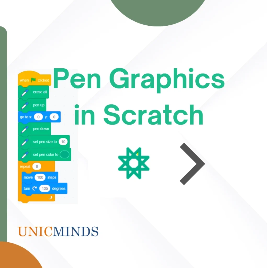 Pen Graphics in Scratch Programming - UnicMinds