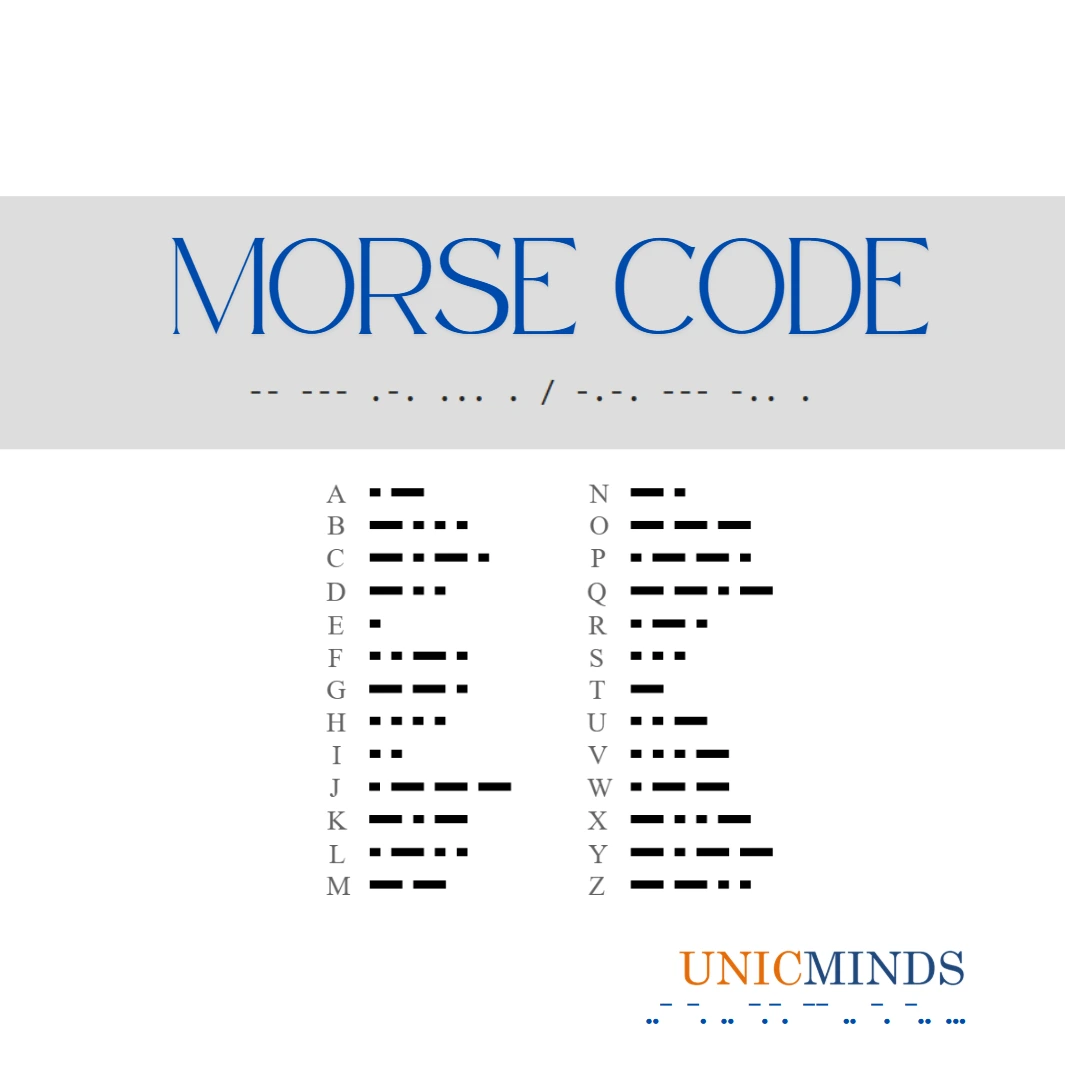 Morse Code Explained to Kids - UnicMinds