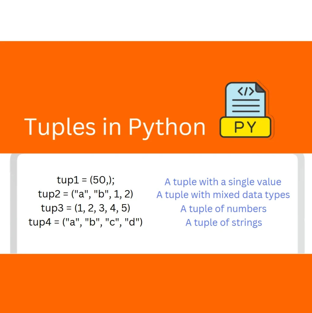 Tuples in Python - Basics