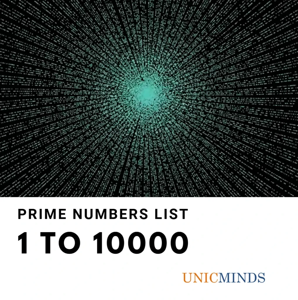 Prime Numbers List 1 to 10000
