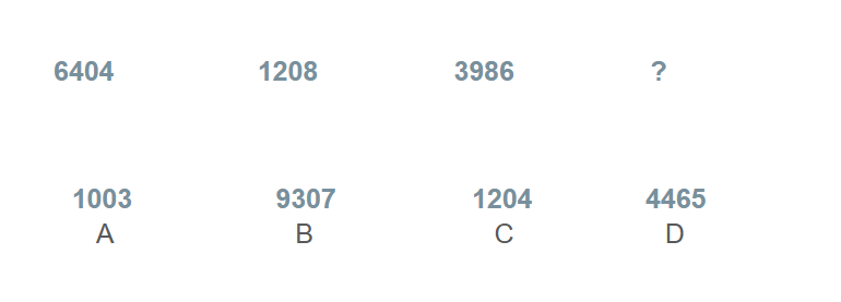CogAT Grade 6 Non Verbal Figure Classification Question