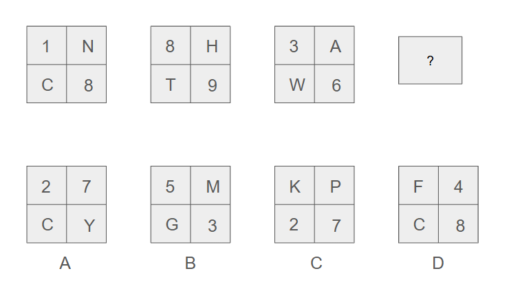 CogAT Grade 6 Non Verbal Figure Classification Question