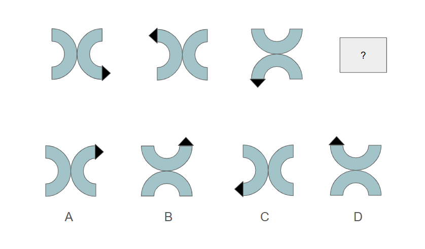 CogAT Grade 6 Non Verbal Figure Classification Question