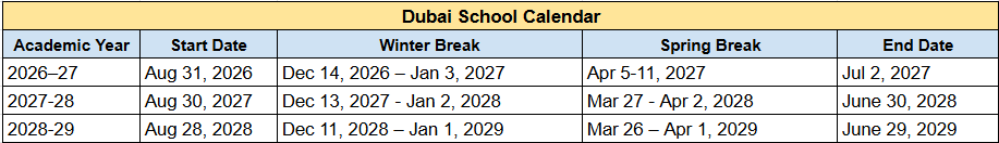 Dubai School Holidays List 2026-27